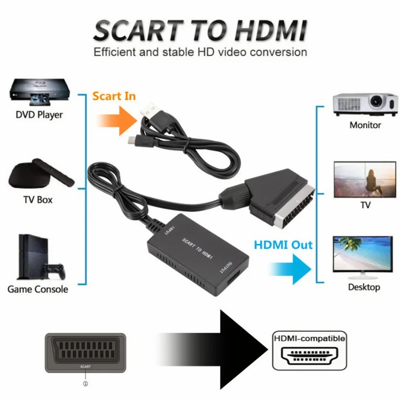 1080p hdmi-compatível com conv - Scart To Hdmi avaliação e preço