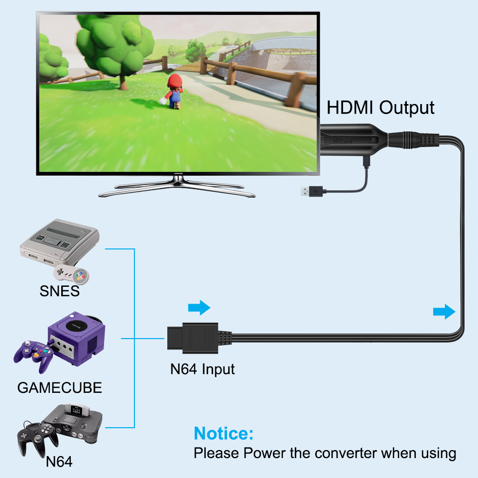 Adaptador conversor de cabo co - Retro Gaming Cables avaliação e preço