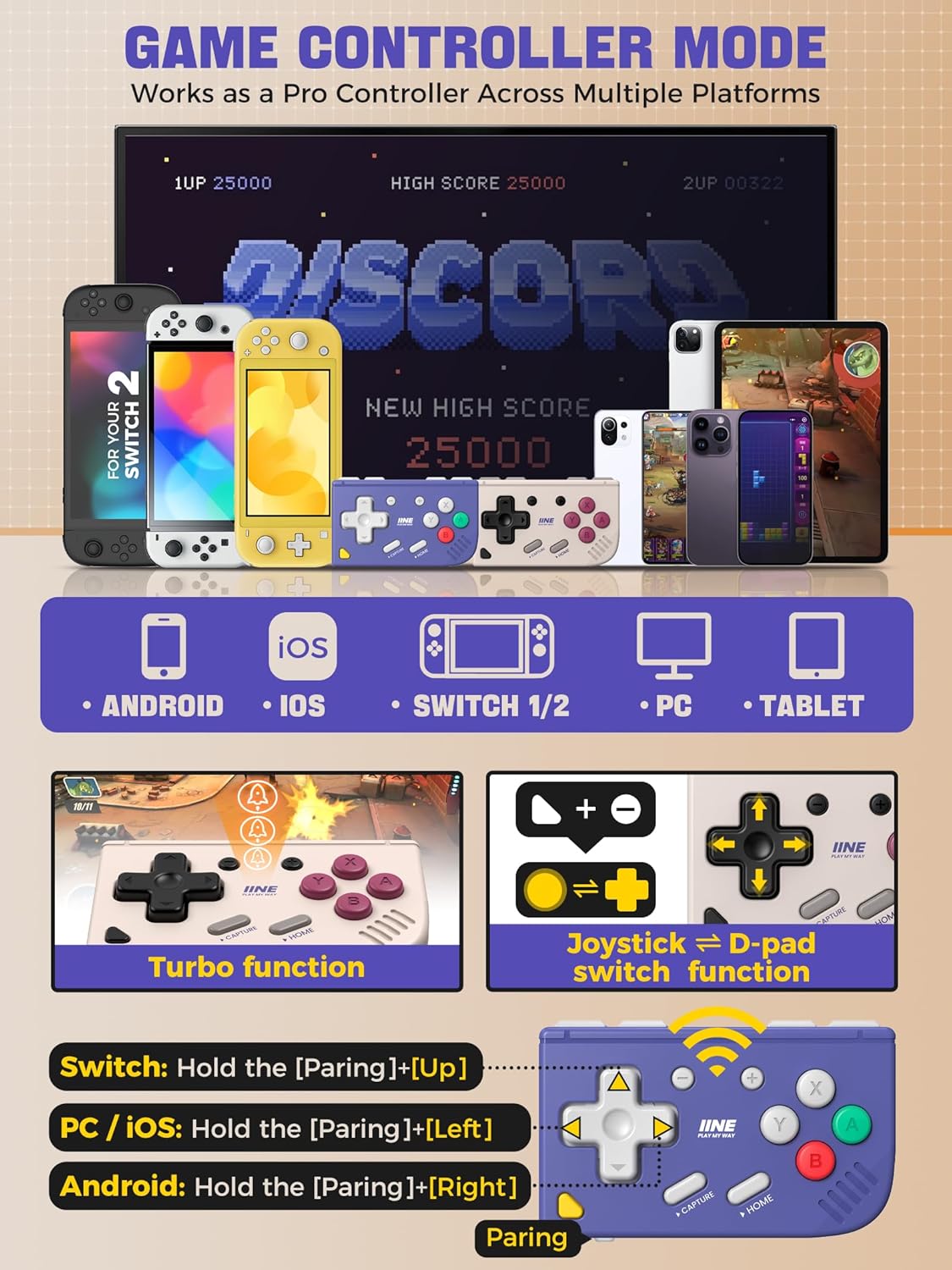 Controle de Jogo Retro Mini, C - Retro Gaming Keychain avaliação e preço