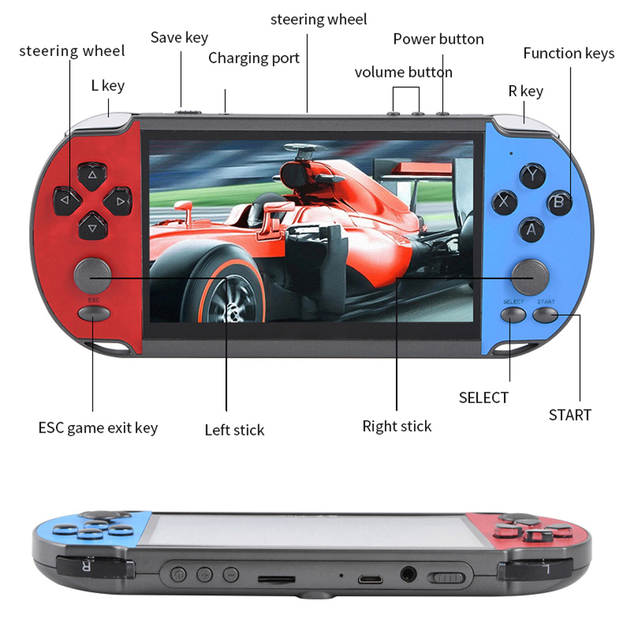 Portátil handheld videogame tv - Retro Gaming Cables avaliação e preço