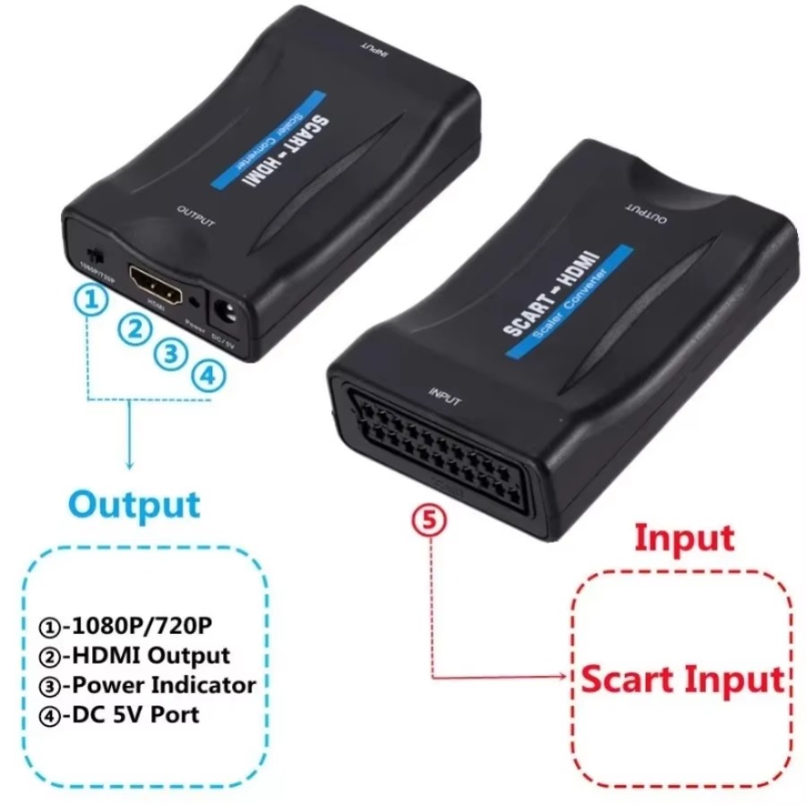 Adaptador Conversor de Vídeo e - Scart To Hdmi avaliação e preço